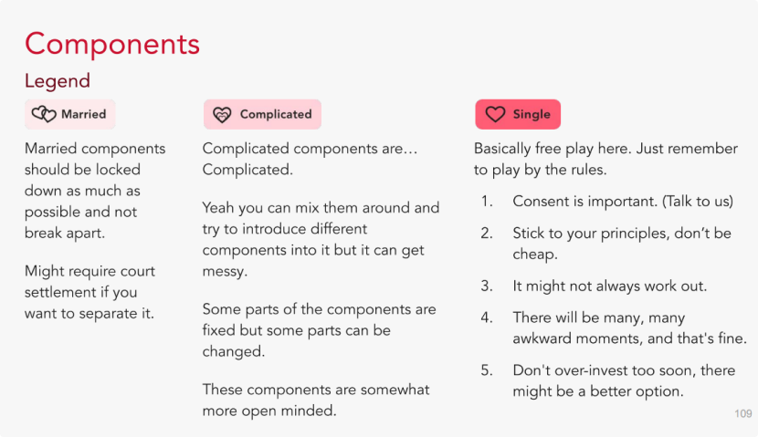 Ember's playful component categorisation system replacing atomic design terminology